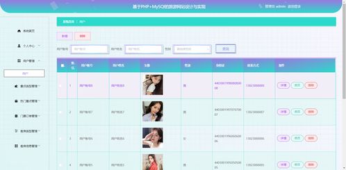 精品php mysql的旅游網站 景點門票酒店預定設計與實現