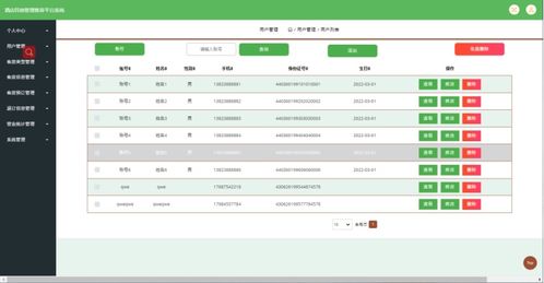 含文檔 ppt 源碼等 精品基于javaweb的酒店民宿管理推薦平臺ssm 計算機畢設java項目源碼