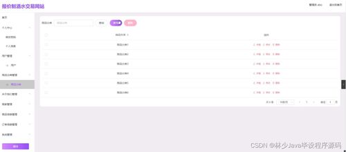 springboot報價制酒水交易網站uog12 了解畢業設計的關鍵考慮因素