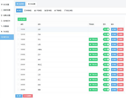 一款開源php網(wǎng)站管理系統(tǒng),bosscmsv1.2正式發(fā)布 新增可視化編輯和seo城市分站功能